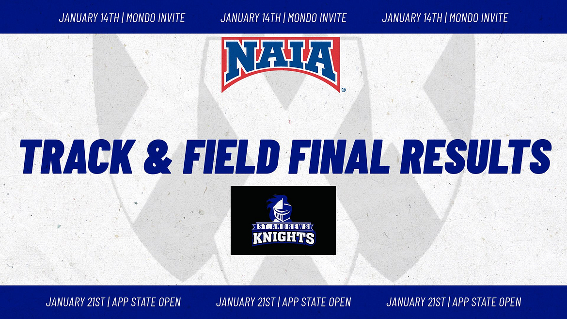 Knights Track & Field Competes at Mondo Invite and App State Open